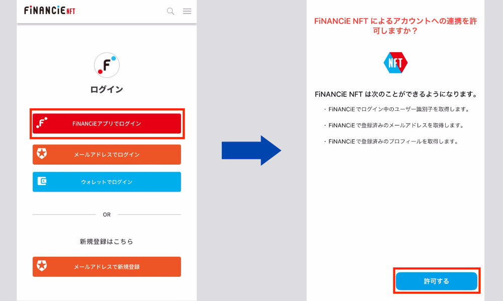 フィナンシェNFTとメタマスクウォレットをつなぐ方法画像